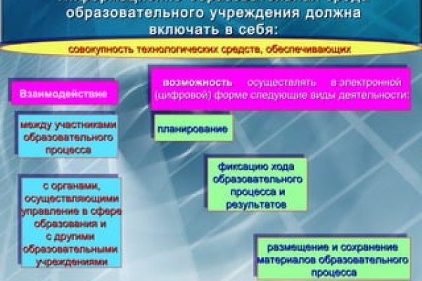 Как зайти на кракен дарк