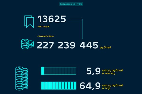 Доступ кракен